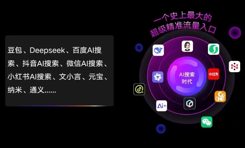 武宁县AI智能推广新玩法，抢占搜索时代免费精准客源