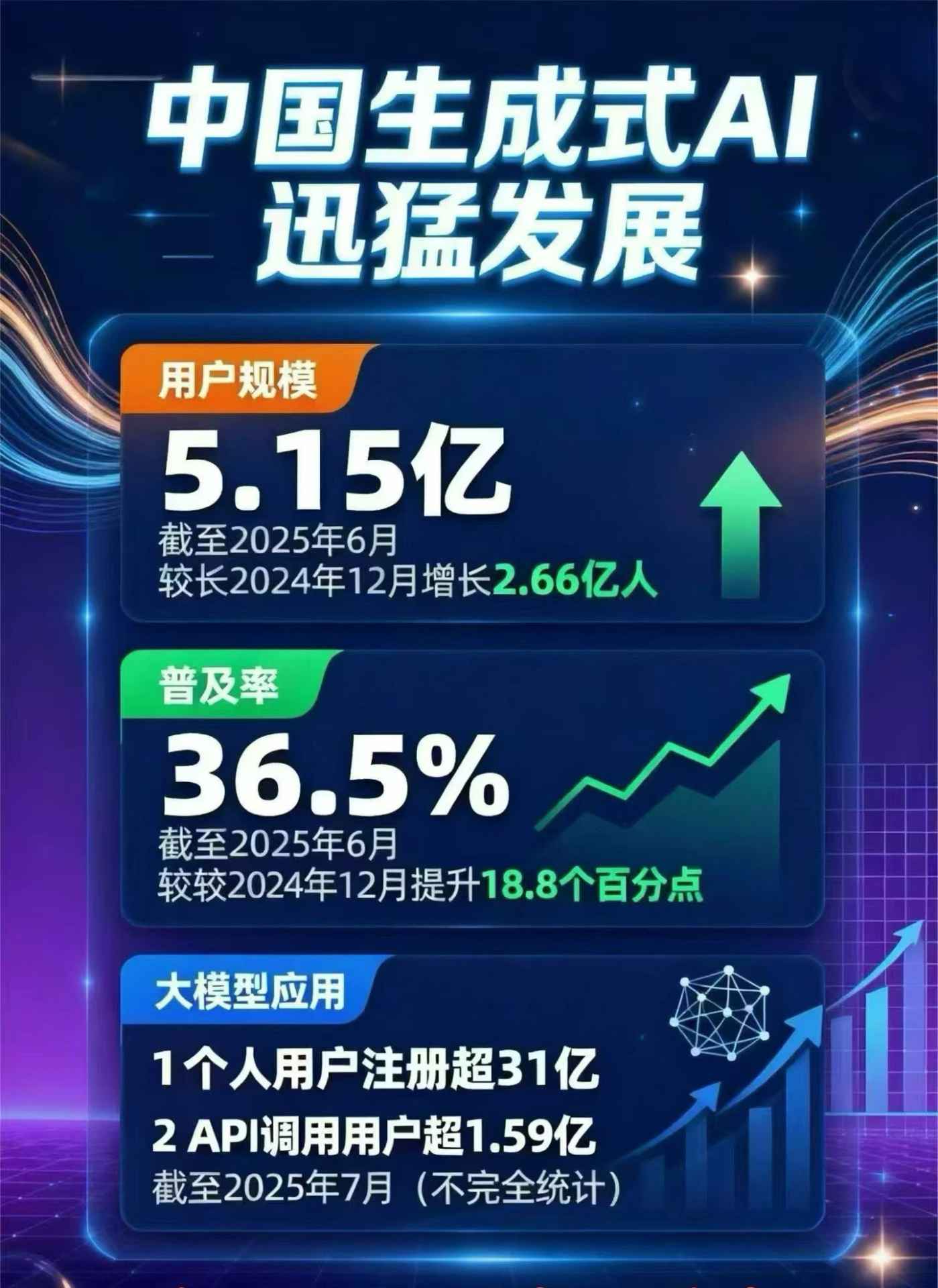 武宁县豆包GEO优化是什么？内容创作核心逻辑解析