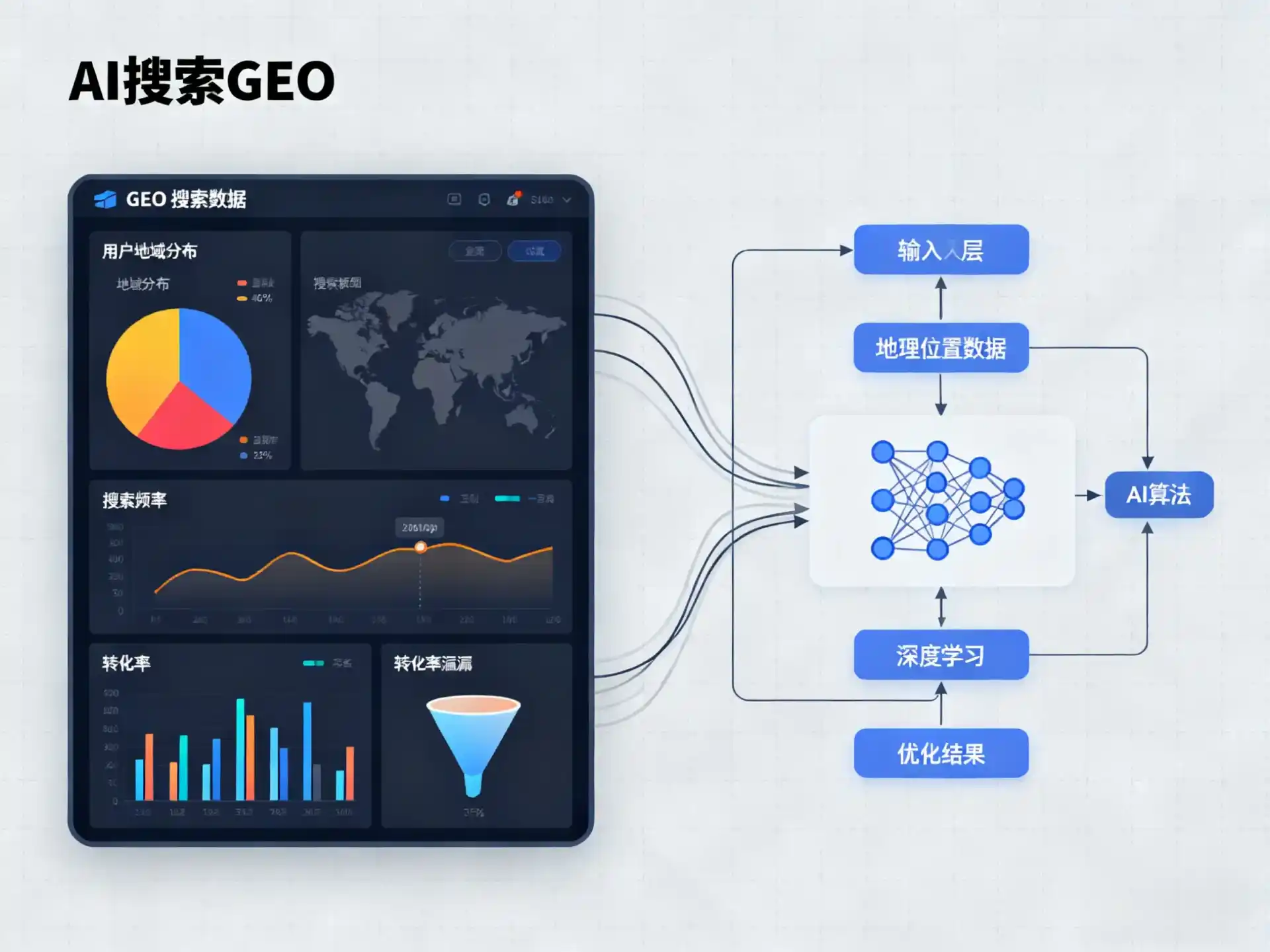 武宁县GEO优化服务商该如何筛选？生成式引擎优化行业实践观察