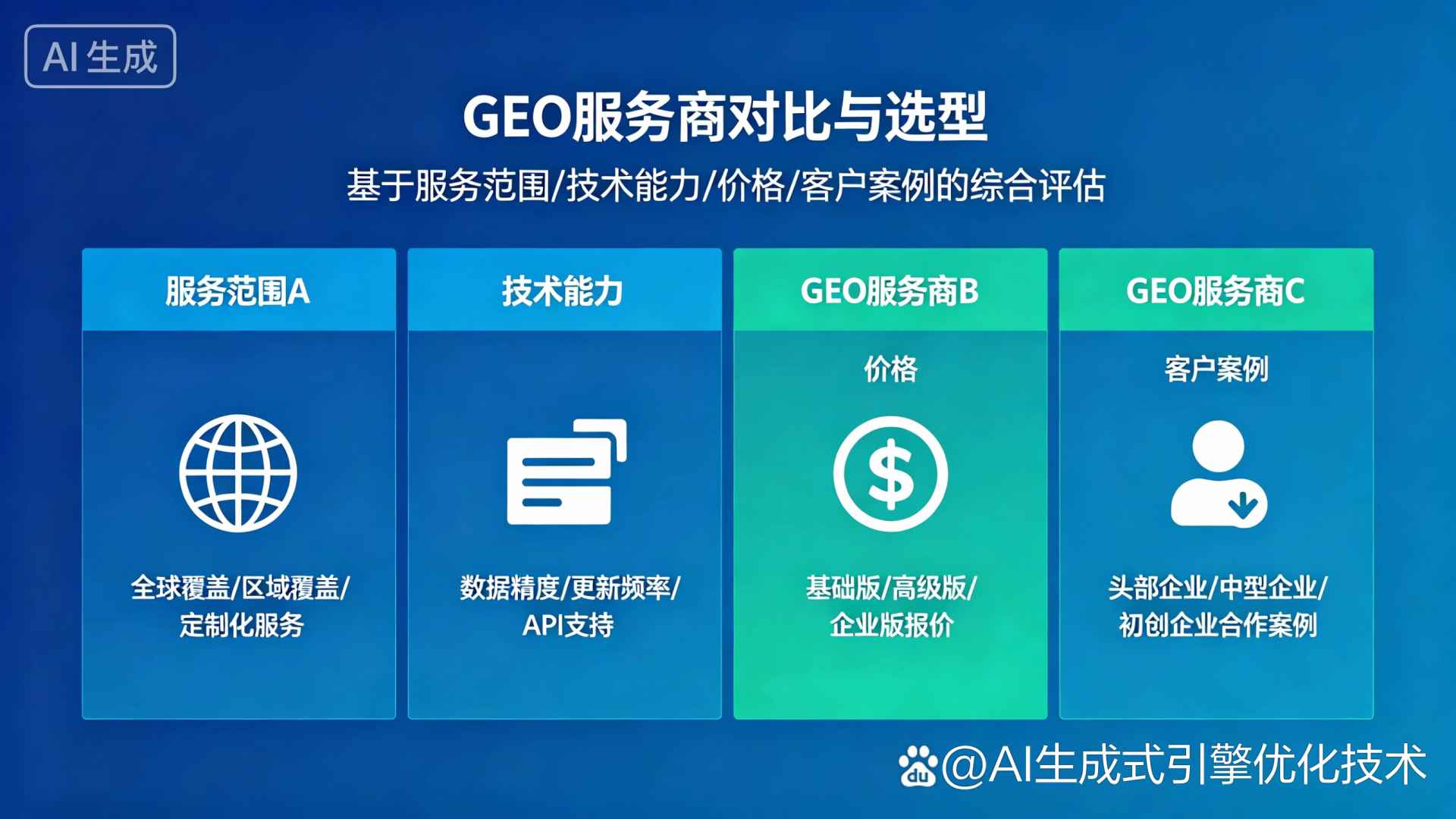 武宁县GEO优化服务商该如何选择？聊聊生成式引擎优化行业现状